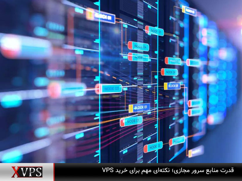 قدرت سخت افزار سرور مجازی برای خرید آن اهمیت دارد.