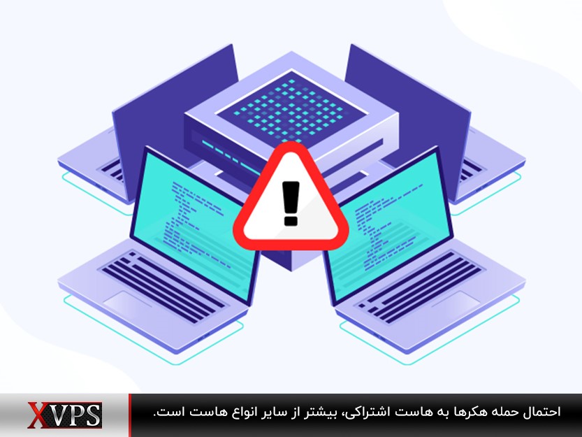 حمله هکرها و نفوذ به هاست اشتراکی