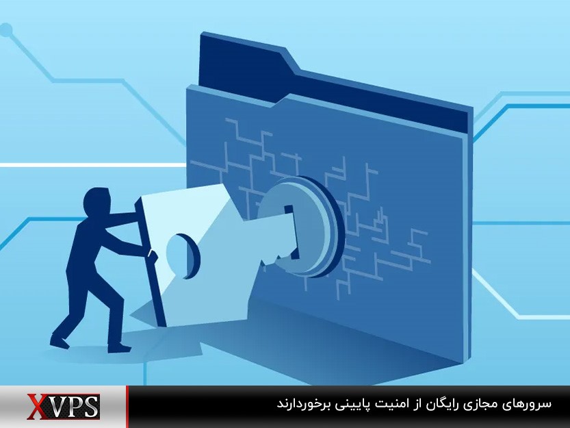 امنیت ضعیف؛ بزرگ‌ترین مشکل سرور مجازی رایگان