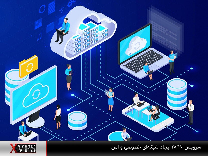 ایجاد شبکه‌ و تونلی امن و خصوصی با سرویس vpn