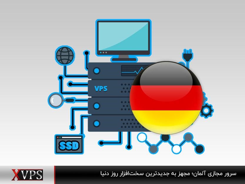 سرور مجازی آلمان مناسب برای ترید و معاملات ارز دیجیتال
