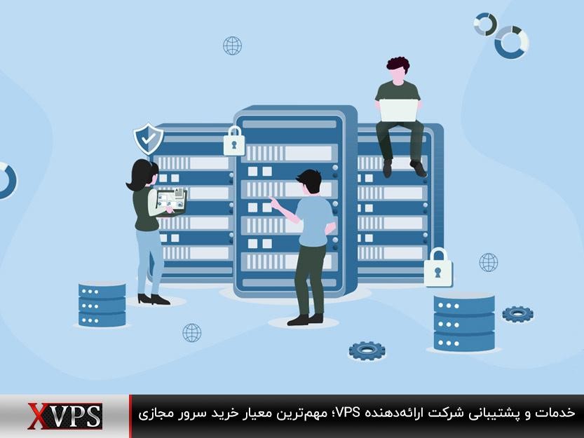 خرید بهترین سرور مجازی از XVPS