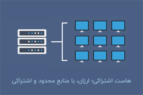 ویژگی‌های هاست اشتراکی، از منابع تا قیمت