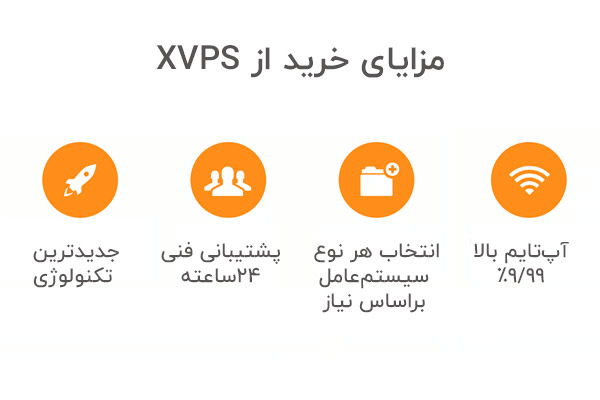 مزایای خرید انواع هاست از XVPS