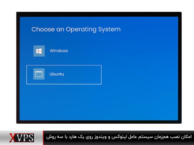 منوی GNU Grub؛ انتخاب سیستم عامل لینوکس یا ویندوز 