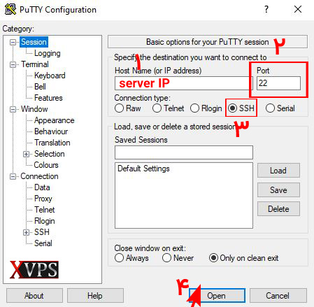 نرمافزار putty جهت اتصال به سرور مجازی لینوکس