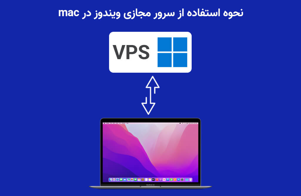نحوه استفاده از سرور ویندوز با سیستم عامل مک