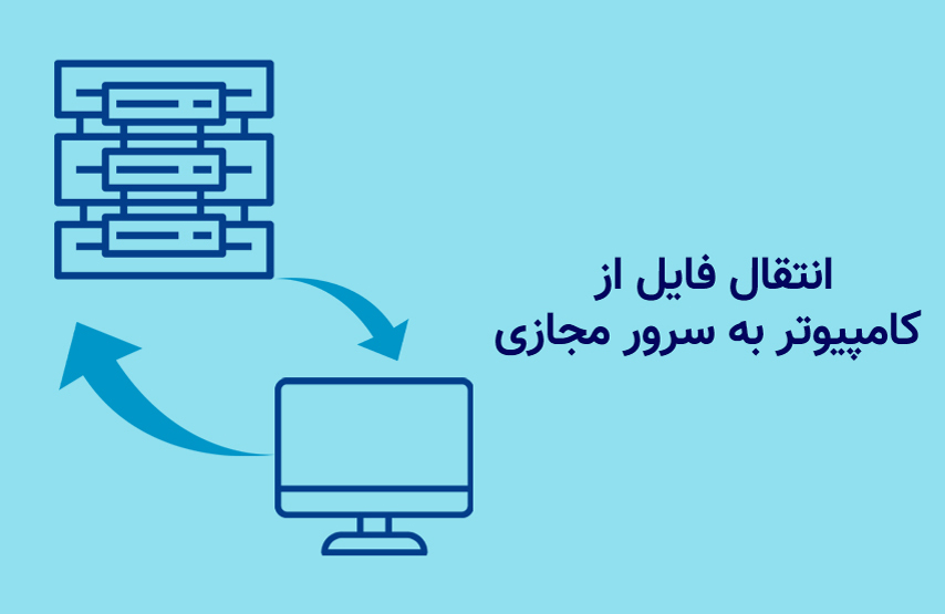 آموزش انتقال فایل از کامپیوتر به سرور مجازی در XVPS