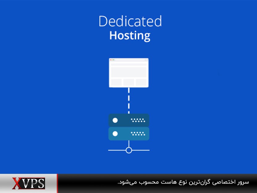 سرور اختصاصی؛ گران‌ترین نوع هاست